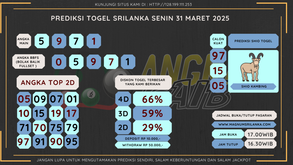 data sri lanka 2025, prediksi sri lanka hari ini 2025, keluaran sri lanka 2025, pengeluaran sri lanka 2025, paito sri lanka 2025, bocoran angka sri lanka , bocoran sri lanka