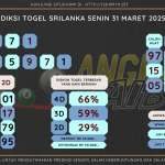 data sri lanka 2025, prediksi sri lanka hari ini 2025, keluaran sri lanka 2025, pengeluaran sri lanka 2025, paito sri lanka 2025, bocoran angka sri lanka , bocoran sri lanka