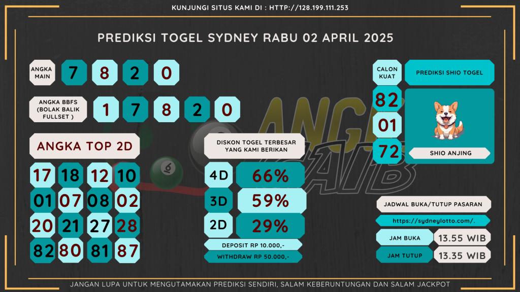 data sydney 2025, prediksi sydney hari ini 2025, keluaran sydney 2025, pengeluaran sydney 2025, paito sydney 2025, bocoran angka sydney , bocoran sydney