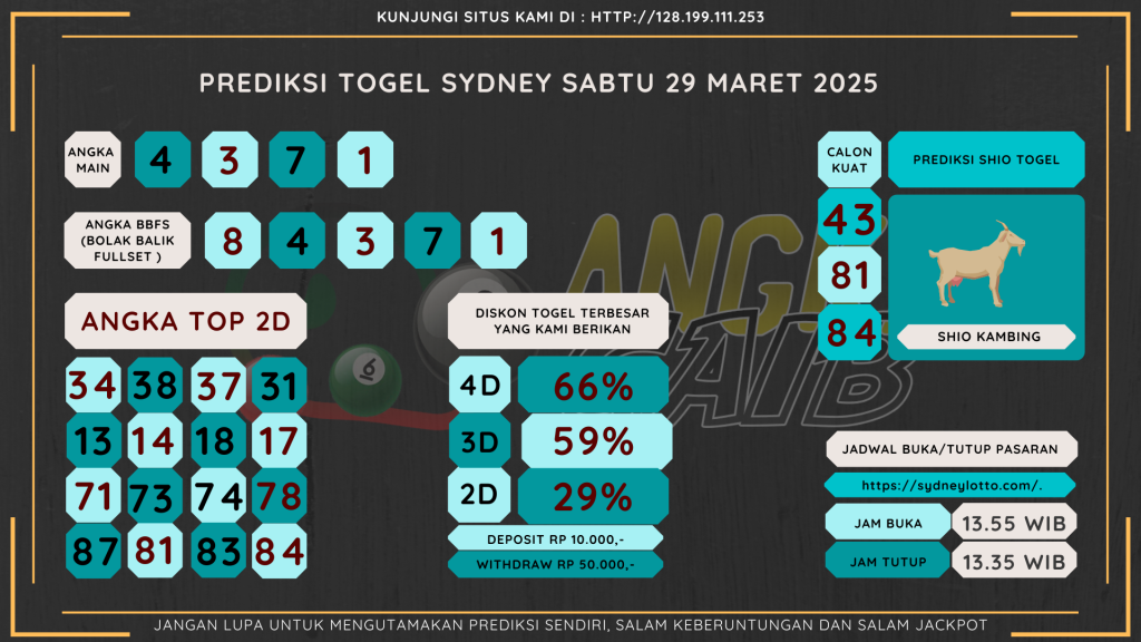 data sydney 2025, prediksi sydney hari ini 2025, keluaran sydney 2025, pengeluaran sydney 2025, paito sydney 2025, bocoran angka sydney , bocoran sydney