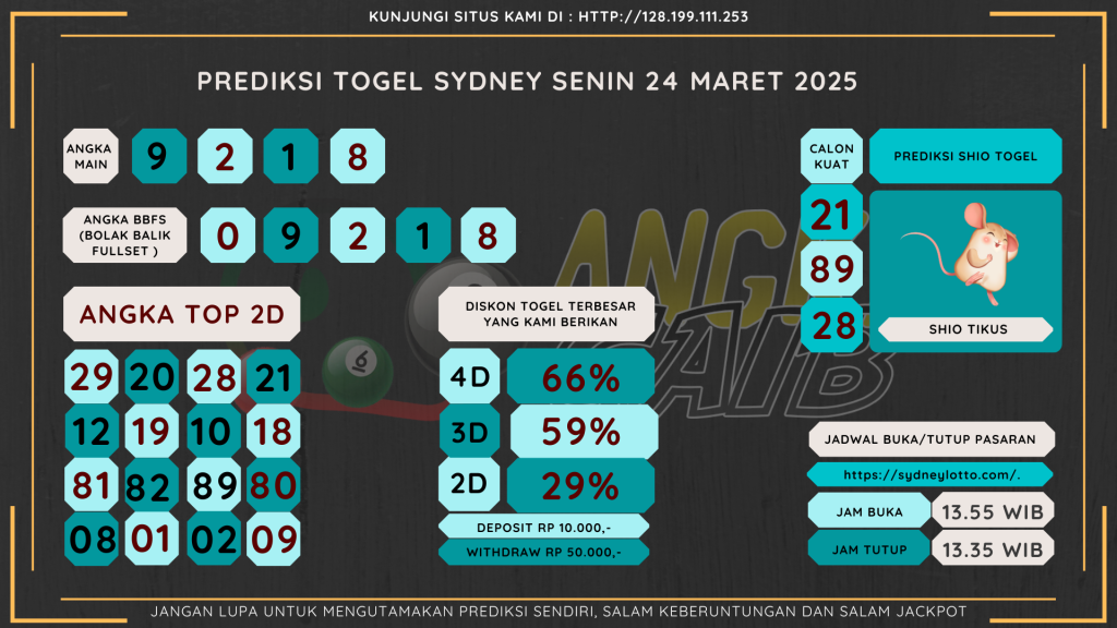 data sydney 2025, prediksi sydney hari ini 2025, keluaran sydney 2025, pengeluaran sydney 2025, paito sydney 2025, bocoran angka sydney , bocoran sydney
