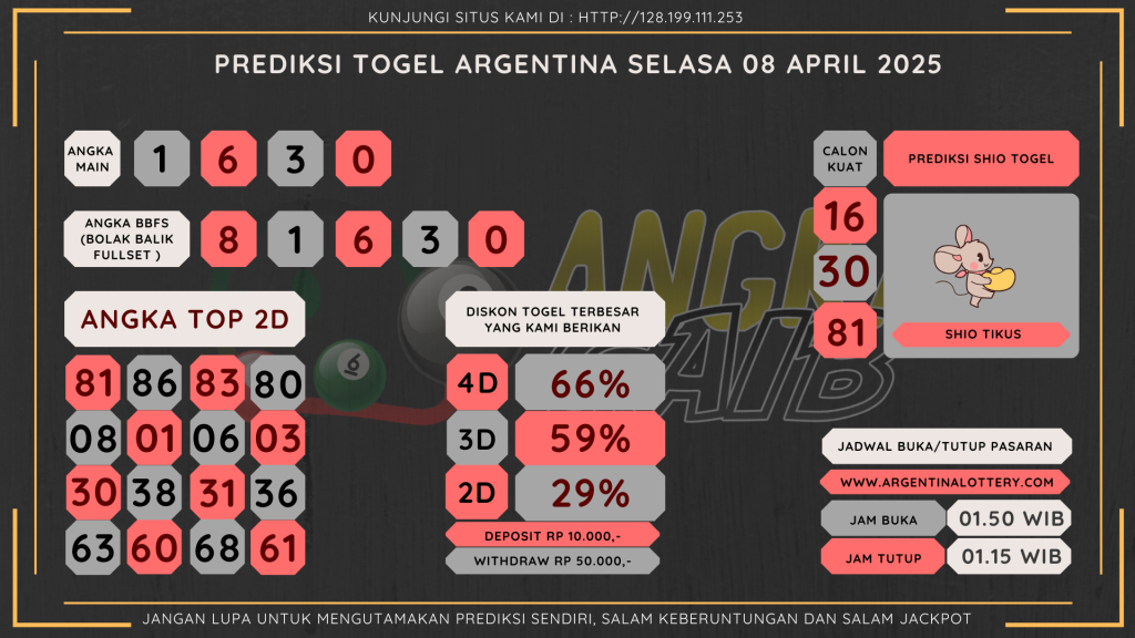 data argentina 2025, prediksi argentina hari ini 2025, keluaran argentina 2025, pengeluarans