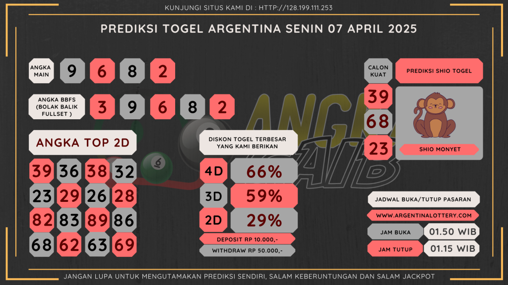 data argentina 2025, prediksi argentina hari ini 2025, keluaran argentina 2025, pengeluarans