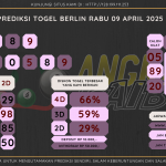 data berlin 2025, prediksi berlin hari ini 2025, keluaran berlin 2025, pengeluaran berlin 2025, paito berlin 2025, bocoran angka berlin , bocoran berlin,