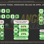 data hokkaido 2025, prediksi hokkaido hari ini 2025, keluaran hokkaido 2025, pengeluaran hokkaido 2025, paito hokkaido 2025, bocoran angka hokkaido , bocoran hokkaidodata hokkaido 2025, prediksi hokkaido hari ini 2025, keluaran hokkaido 2025, pengeluaran hokkaido 2025, paito hokkaido 2025, bocoran angka hokkaido , bocoran hokkaido