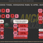 data hongkong 2025, prediksi hongkong hari ini 2025, keluaran hongkong 2025, pengeluaran hongkong 2025, paito hongkong 2025, bocoran angka hongkong, bocoran hongkong,