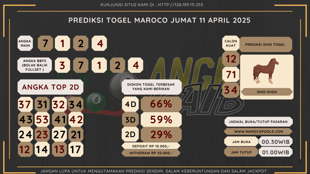 data maroco 2025, prediksi maroco hari ini 2025, keluaran maroco 2025, pengeluaran maroco 2025, paito maroco 2025, bocoran angka maroco, bocoran maroco,
