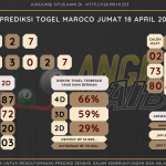 data maroco 2025, prediksi maroco hari ini 2025, keluaran maroco 2025, pengeluaran maroco 2025, paito maroco 2025, bocoran angka maroco, bocoran maroco,