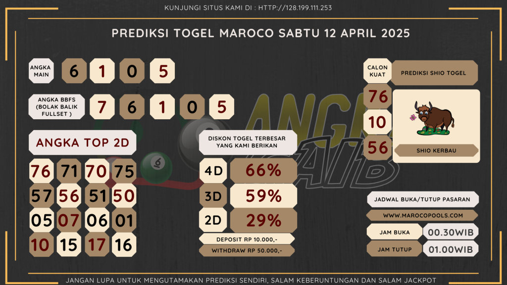 data maroco 2025, prediksi maroco hari ini 2025, keluaran maroco 2025, pengeluaran maroco 2025, paito maroco 2025, bocoran angka maroco, bocoran maroco,