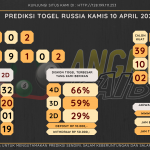 data Russia 2025, prediksi Russia hari ini 2025, keluaran Russia 2025, pengeluaran Russia 2025, paito Russia 2025, bocoran angka Russia , bocoran Russia,