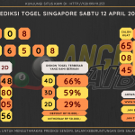 data singapore 2025, prediksi singapore hari ini 2025, keluaran singapore 2025, pengeluaran singapore 2025, paito singapore 2025, bocoran angka singapore , bocoran singapore,