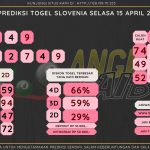 data slovenia 2025, prediksi slovenia hari ini 2025, keluaran slovenia 2025,