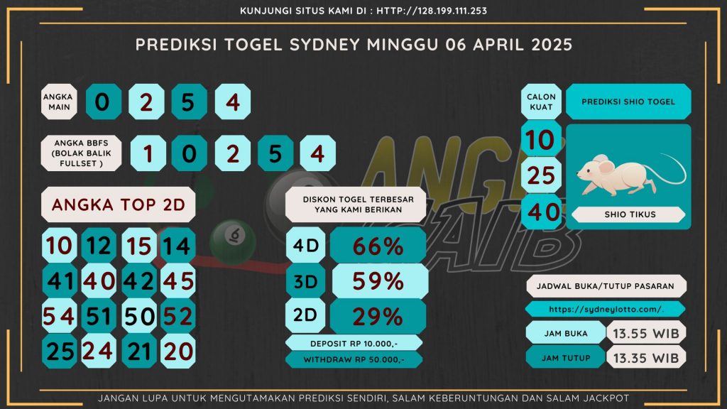 data sydney 2025, prediksi sydney hari ini 2025, keluaran sydney 2025, pengeluaran sydney 2025, paito sydney 2025, bocoran angka sydney , bocoran sydney
