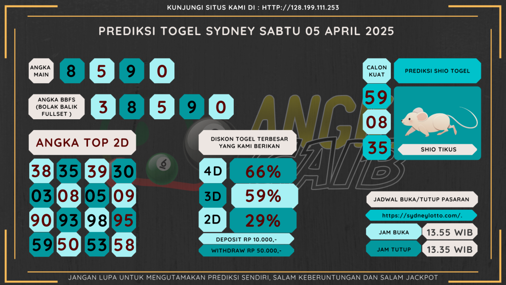 data sydney 2025, prediksi sydney hari ini 2025, keluaran sydney 2025, pengeluaran sydney 2025, paito sydney 2025, bocoran angka sydney , bocoran sydney