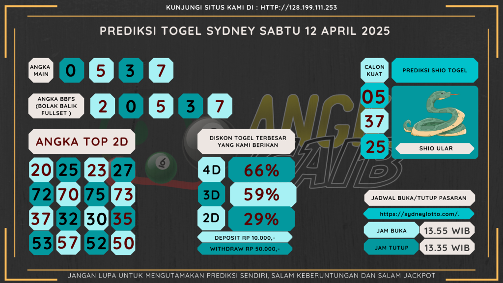 data sydney 2025, prediksi sydney hari ini 2025, keluaran sydney 2025, pengeluaran sydney 2025, paito sydney 2025, bocoran angka sydney , bocoran sydney