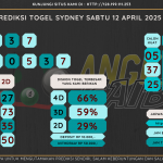 data sydney 2025, prediksi sydney hari ini 2025, keluaran sydney 2025, pengeluaran sydney 2025, paito sydney 2025, bocoran angka sydney , bocoran sydney