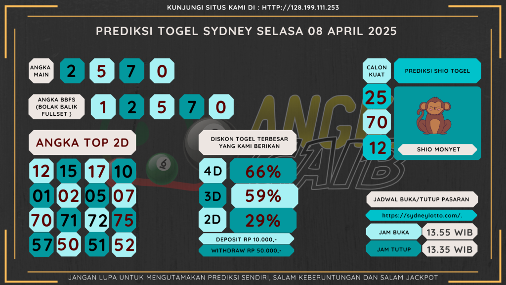 data sydney 2025, prediksi sydney hari ini 2025, keluaran sydney 2025, pengeluaran sydney 2025, paito sydney 2025, bocoran angka sydney , bocoran sydney