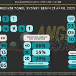 data sydney 2025, prediksi sydney hari ini 2025, keluaran sydney 2025, pengeluaran sydney 2025, paito sydney 2025, bocoran angka sydney , bocoran sydney